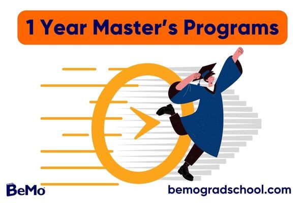 1 Year Master’s Programs