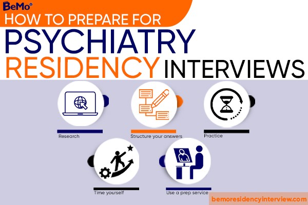 Psychiatry Residency Interview Questions and Answers